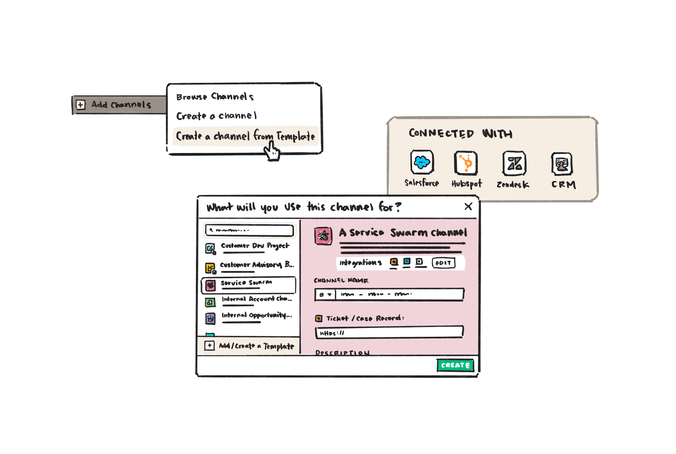 Early sketch exploration of record-channel layouts